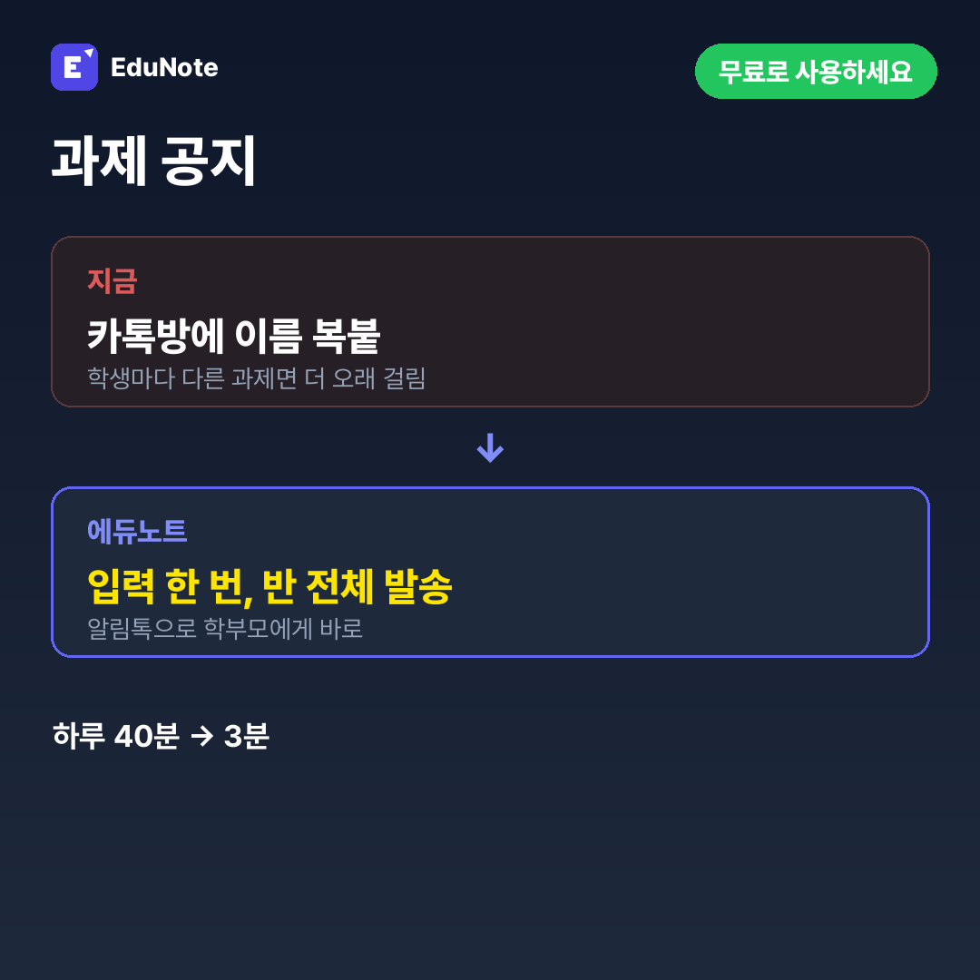 카톡방에 반복해서 붙여넣던 과제 공지를 한 번의 입력으로 대체하는 비교 카드