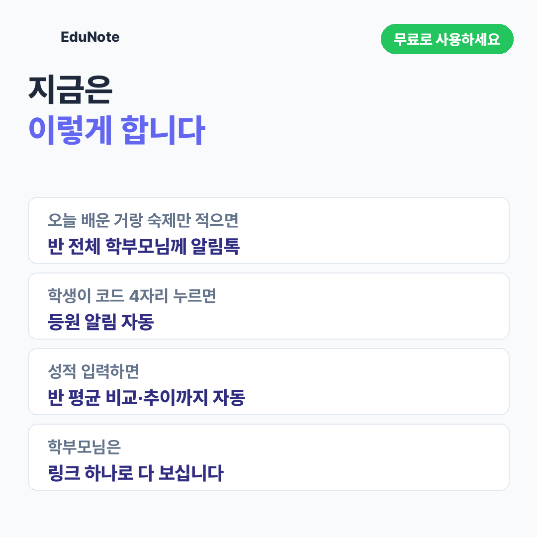 현재 에듀노트가 실제 학원 운영에 쓰이고 있다는 것을 설명하는 카드