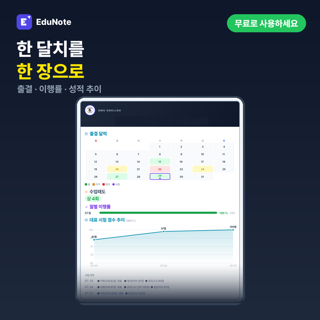 월별 출결과 과제 이행도가 달력과 그래프로 정리된 실제 화면