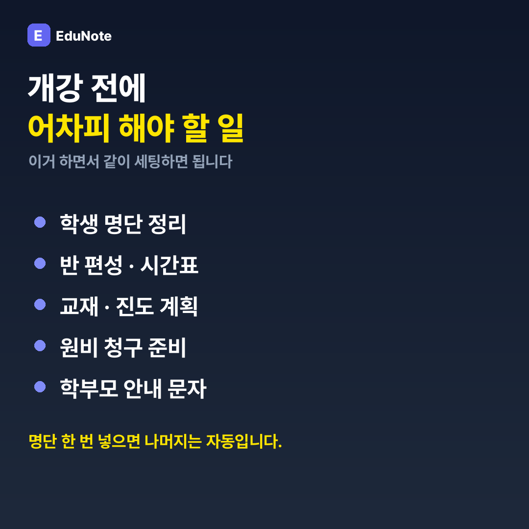 학생 명단 정리, 반 편성과 시간표, 교재 진도 계획, 원비 청구 준비, 학부모 안내 문자를 나열한 카드