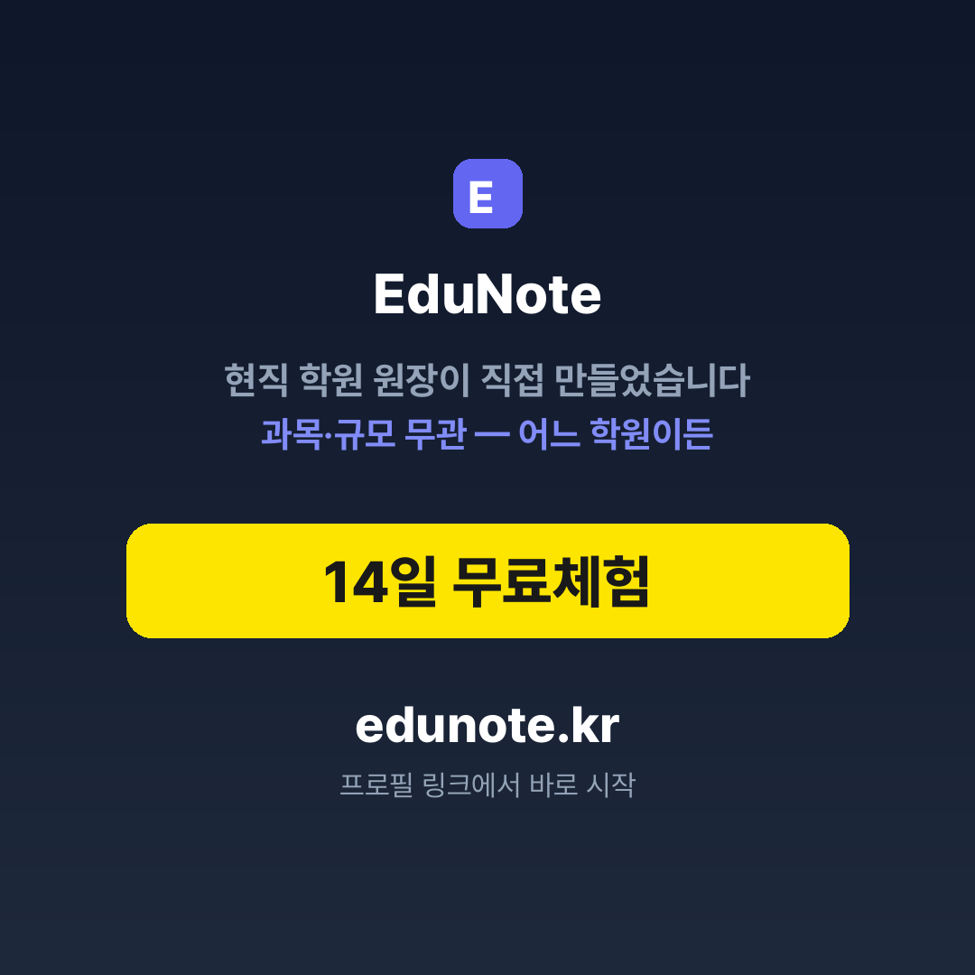 현직 학원 원장이 직접 만든 에듀노트 — 과목·규모 무관, 14일 무료체험 안내 카드